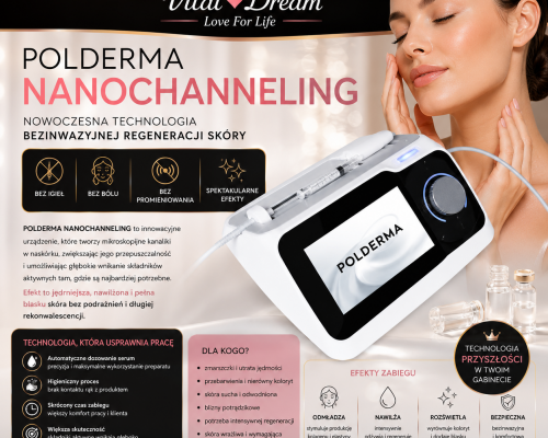 POLDERMA NANOCHANNELING